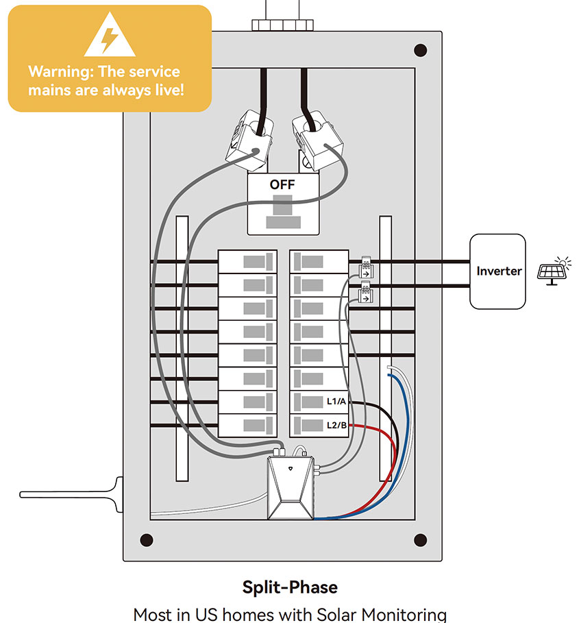 imitha yamandla e-wifi ehlakaniphile yokwenza okuzenzakalelayo imitha yamandla e-tuya imitha ye-wifi yefektri