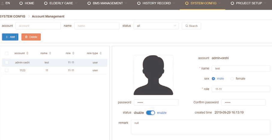 User Right Management