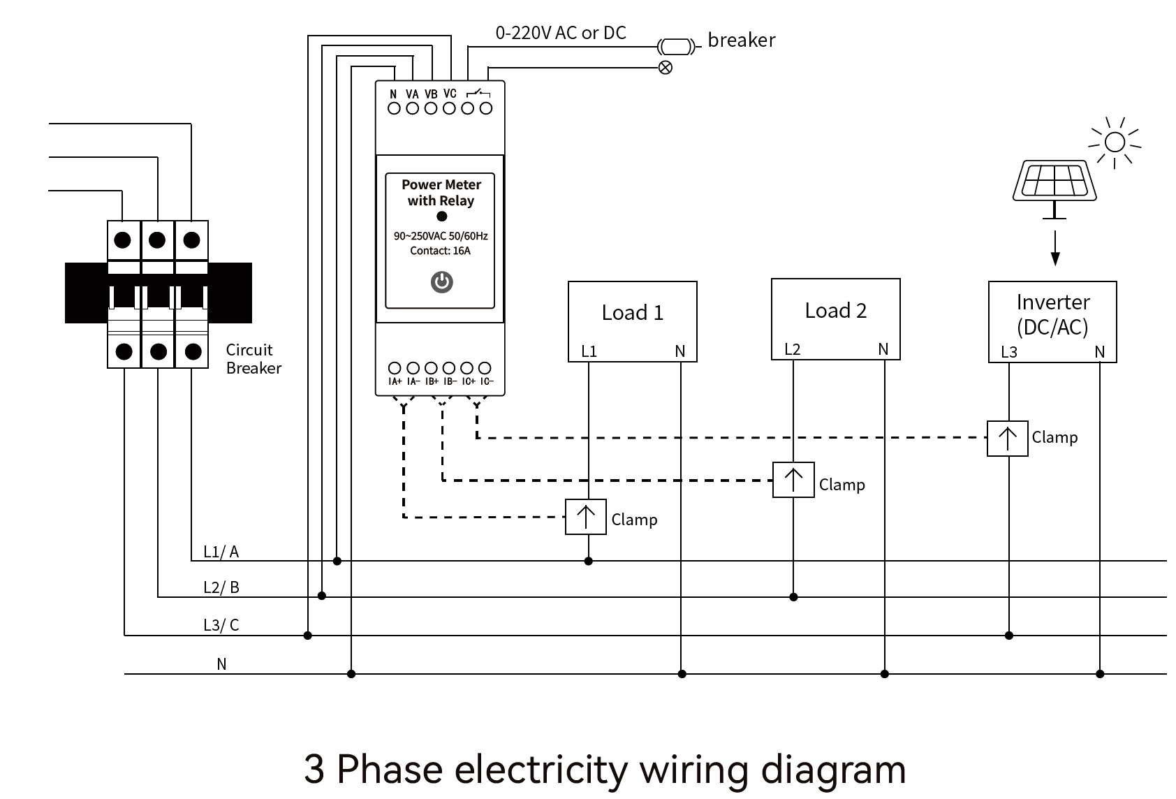 3-фазны лічыльнік энергіі tuya, разумны лічыльнік tuya zigbee, заводскі разумны лічыльнік для аўтаматызацыі будынкаў